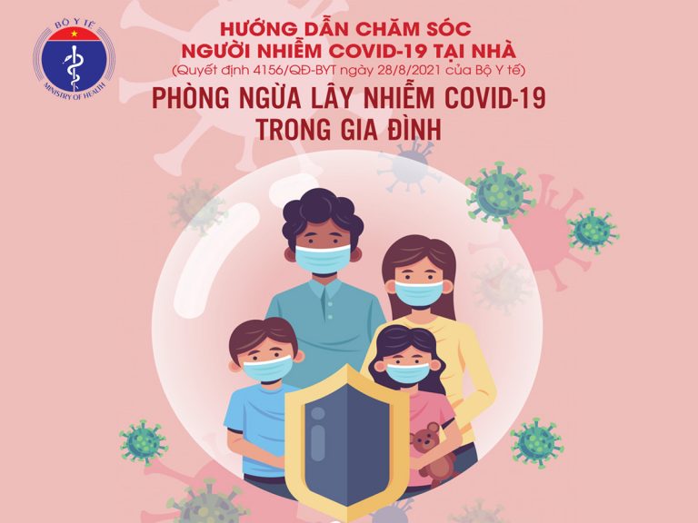 Phòng ngừa lây nhiễm Covid-19 khi chăm sóc F0 tại nhà